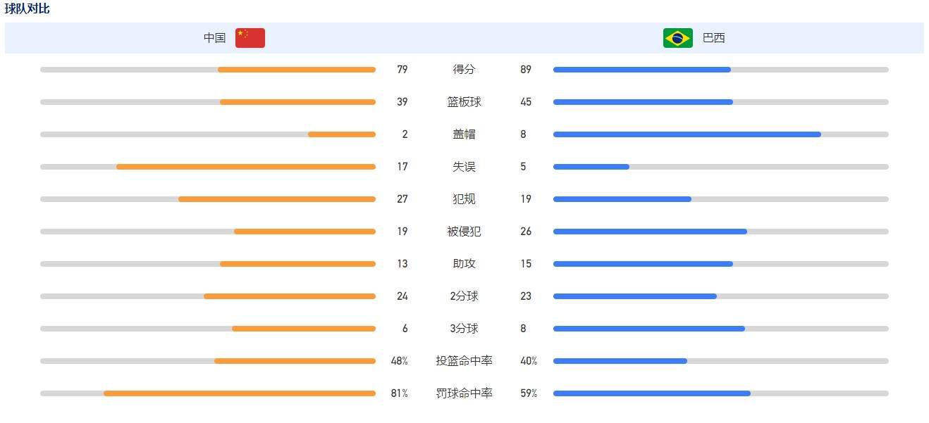 据全尤文报道，米兰将与那不勒斯和尤文图斯竞争勒沃库森前锋博尼法斯。